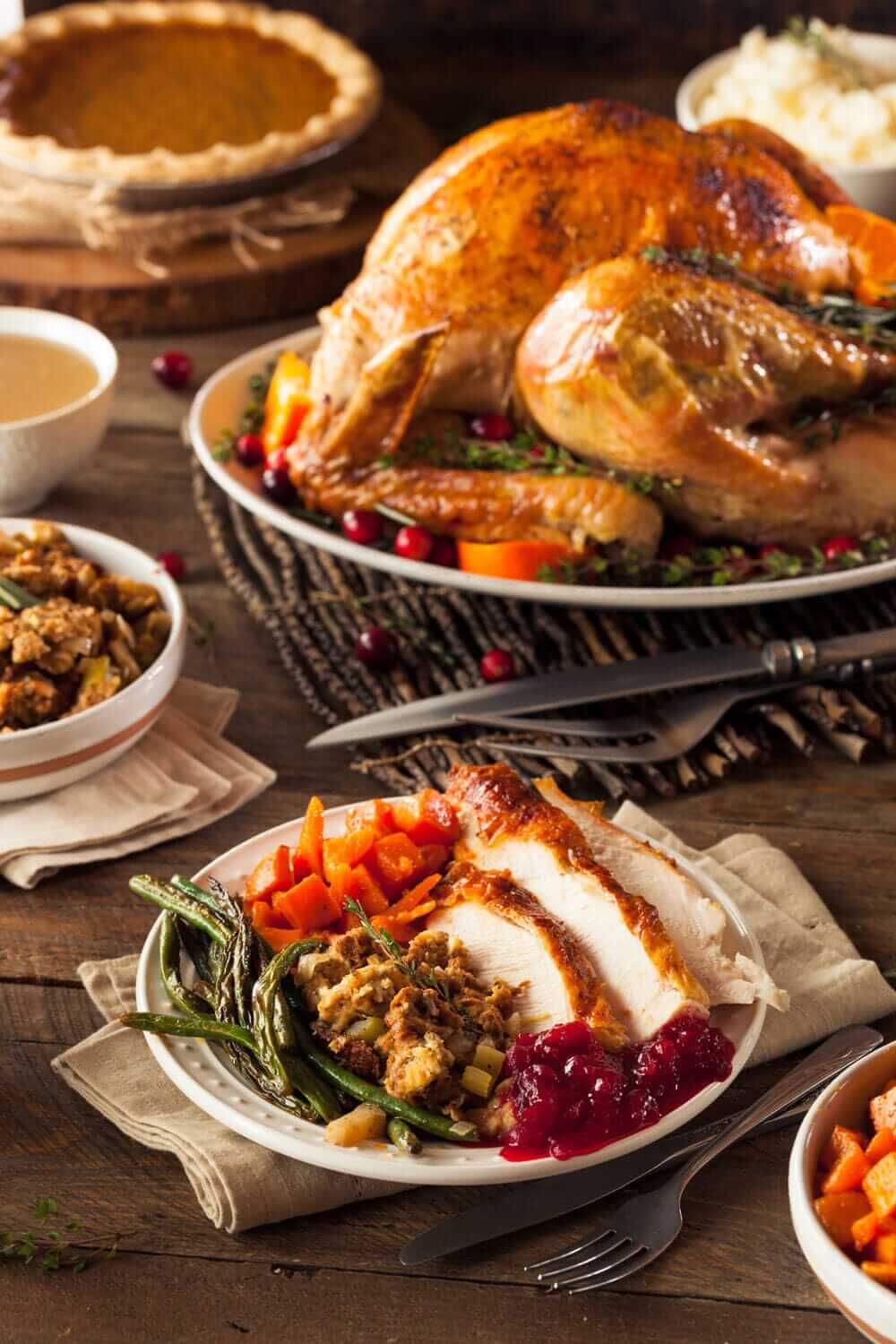 Eastern Shore Thanksgiving Feast: Complete Holiday Dinner Guide